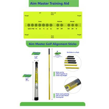Aim Master Training Aid Kit